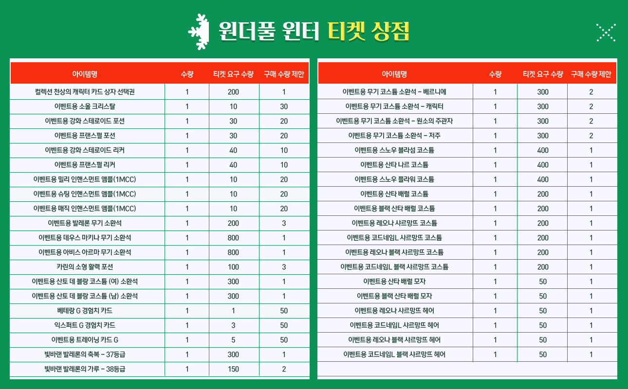 원더풀 윈터 티켓 상점