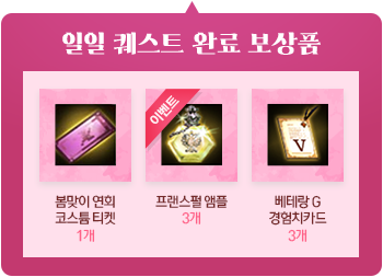 엘리사의 부탁을 들어준 후, 일일보상 받기
