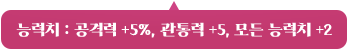피에스타 훈장