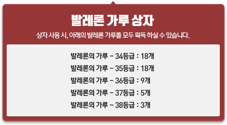 발레론의 가루상자