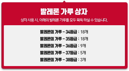 발레론의 가루상자 25개