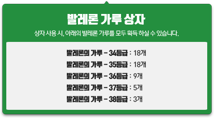 발레론의 가루상자 2개