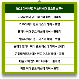 2024 이어 앤드 마스터 헤어 코스튬 소환석