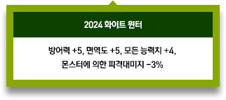 2024 화이트 윈터