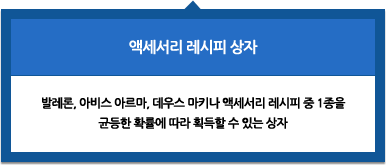 액세서리 레시피 상자